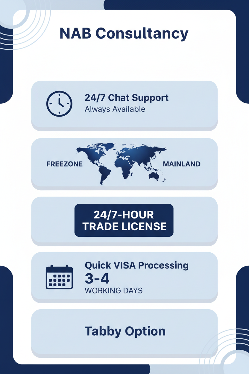 NAB Consultancy Navy Blue Banner